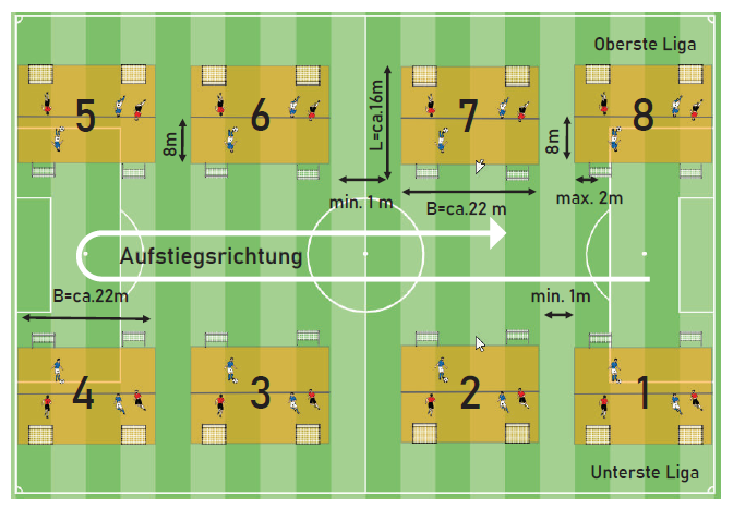 SPIELFELD_Fußball-2-Festival.png
